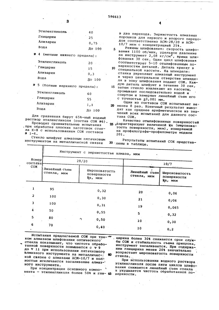 Смазочно-охлаждающая жидкость для обработки стекла (патент 596613)