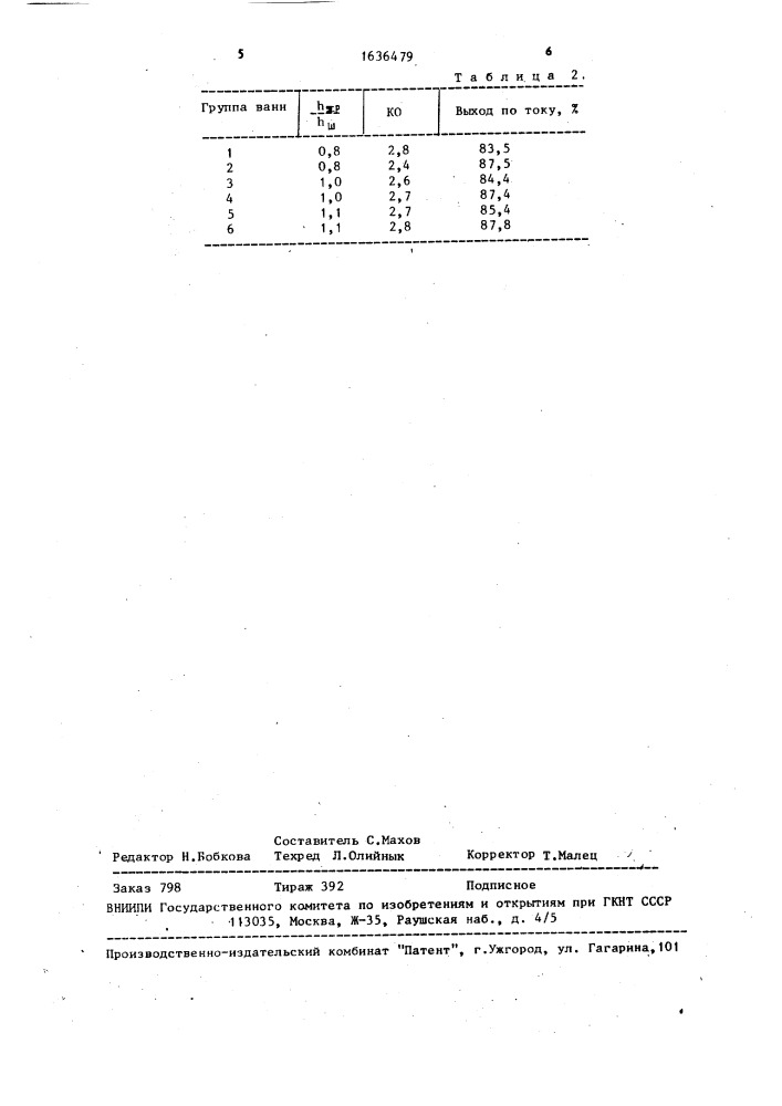 Способ электролитического получения алюминия (патент 1636479)