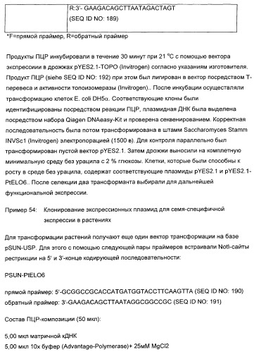 Способ получения полиненасыщенных жирных кислот в трансгенных растениях (патент 2449007)