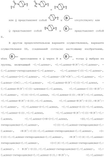 Ингибиторы гистоновой деацетилазы (патент 2459811)