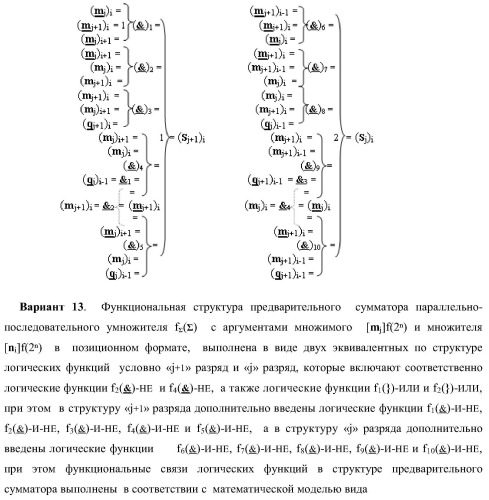 Функциональная структура предварительного сумматора параллельно-последовательного умножителя f ( ) с аргументами множимого [mj]f(2n) и множителя [ni]f(2n) в позиционном формате (варианты) (патент 2422879)