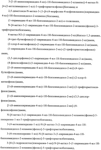 Соединения и композиции в качестве ингибиторов протеинтирозинкиназы (патент 2386630)