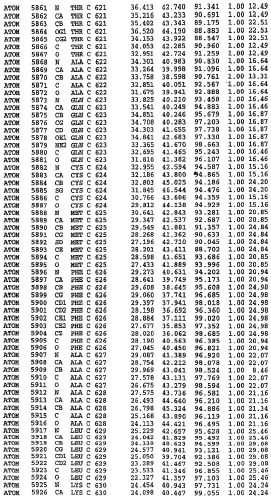 Кристаллическая структура фосфодиэстеразы 5 и ее использование (патент 2301259)