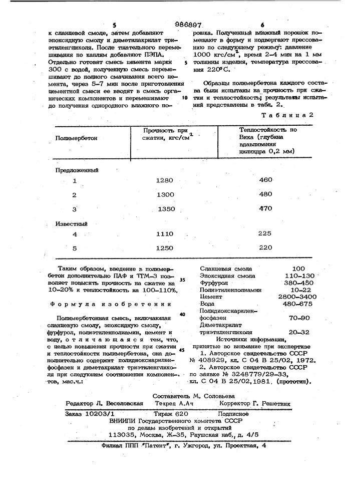 Полимербетонная смесь (патент 986897)