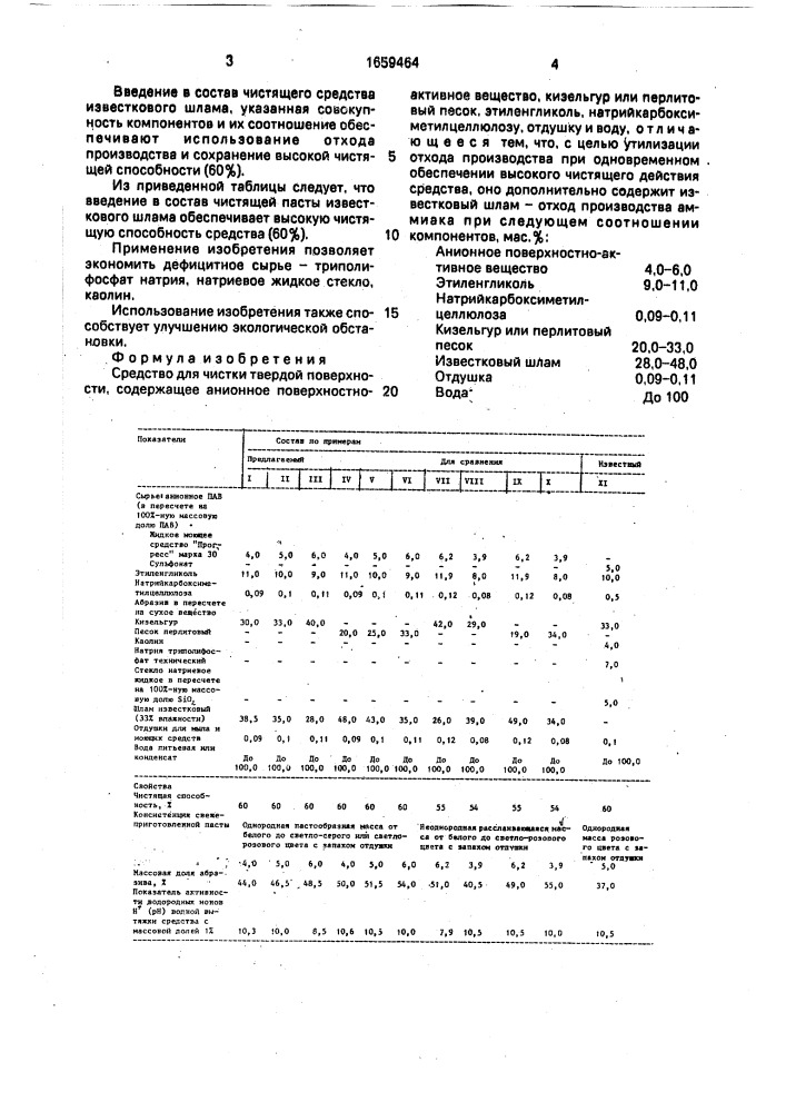 Средство для чистки твердой поверхности (патент 1659464)