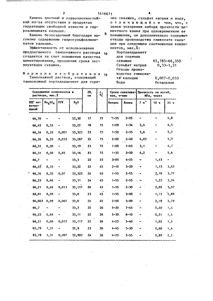 Тампонажный раствор (патент 1416671)