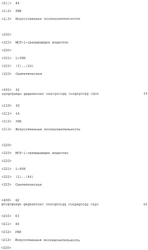 Нуклеиновые кислоты, связывающиеся с мср-1 (патент 2518330)