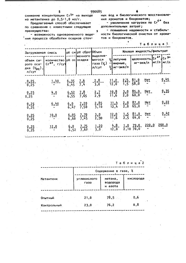 Способ биохимической очистки сточных вод от соединений шестивалентного хрома (патент 990685)