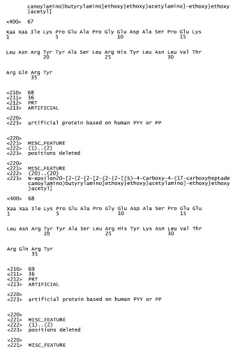 Длительно действующие агонисты рецепторов y2 и(или) y4 (патент 2504550)