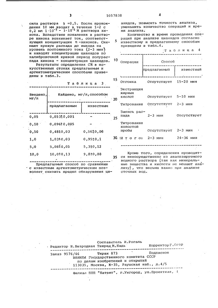 Способ определения цианидов (патент 1057838)