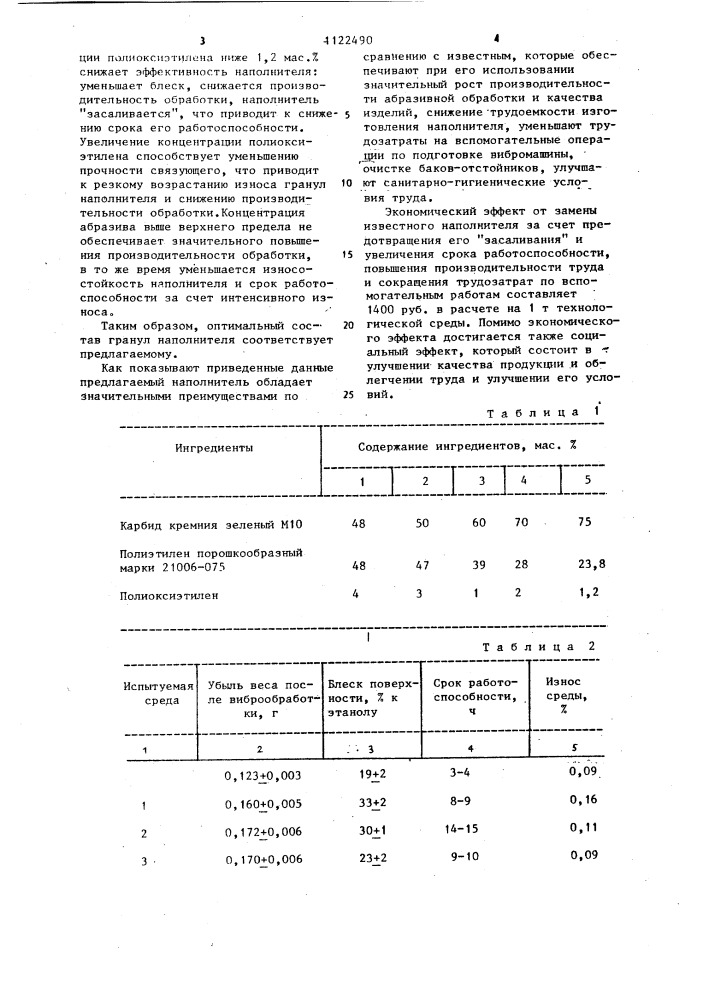 Наполнитель для вибрационной абразивной обработки деталей (патент 1122490)