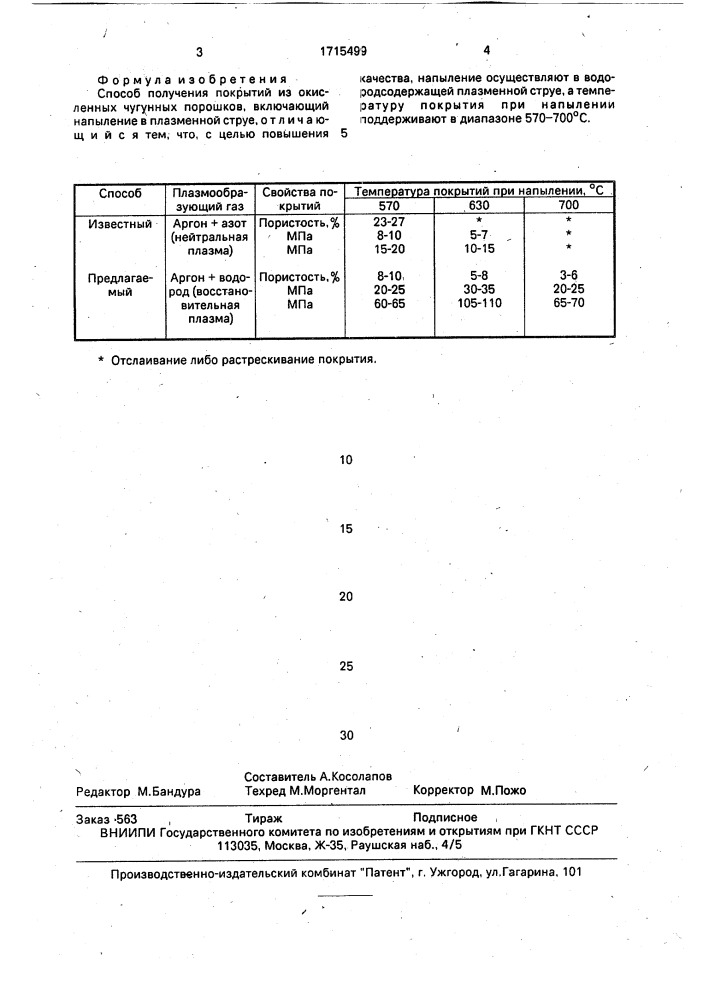 Способ получения покрытий из окисленных чугунных порошков (патент 1715499)