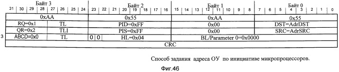 Параллельная вычислительная система с программируемой архитектурой (патент 2486581)