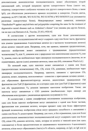 Улучшенные нанотела против фактора некроза опухоли-альфа (патент 2464276)