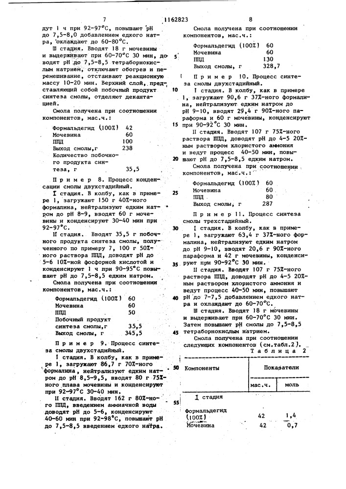 Способ получения концентрированной мочевиноформальдегидной смолы (патент 1162823)