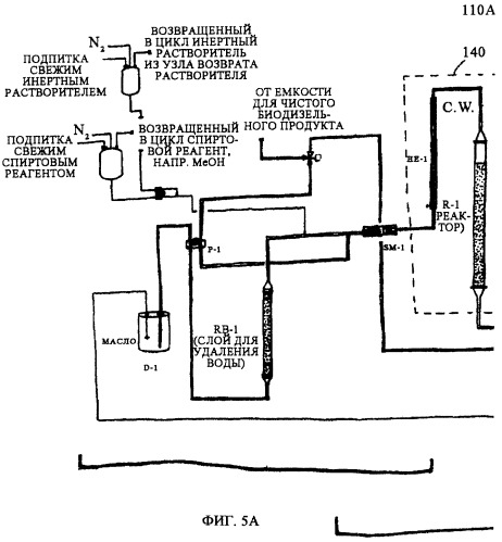 Аппарат для получения топлива (варианты) и система для получения сложного алкилового эфира (варианты) (патент 2373260)