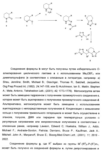 Дополнительные гетероциклические соединения и их применение в качестве антагонистов метаботропного глутаматного рецептора (патент 2370495)