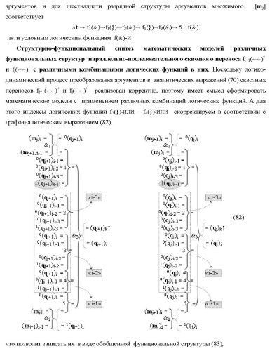 Функциональные структуры параллельно-последовательных сквозных переносов fj+1(  )+ и fj(  )+ в условно &quot;i&quot; &quot;зоне формирования&quot; для корректировки результирующей предварительной суммы первого уровня аргументов частичных произведений параллельно-последовательного умножителя f ( ) позиционного формата множимого [mj]f(2n) и множителя [ni]f(2n) (варианты) (патент 2431886)