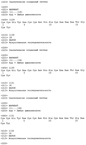 Полипептид для увеличения активности рецептора гуанилатциклазы, фармацевтическая композиция, способ лечения желудочно-кишечного расстройства у пациента, способ повышения активности рецептора гуанилатциклазы у пациента, способ лечения висцеральной боли, способ получения полипептида (варианты), изолированная молекула нуклеиновой кислоты, бактериальный вектор экспрессии и изолированная бактериальная клетка (патент 2433133)