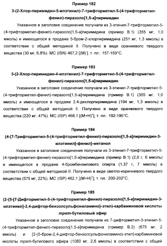 Производные ацетиленил-пиразоло-пиримидина в качестве антагонистов mglur2 (патент 2412943)