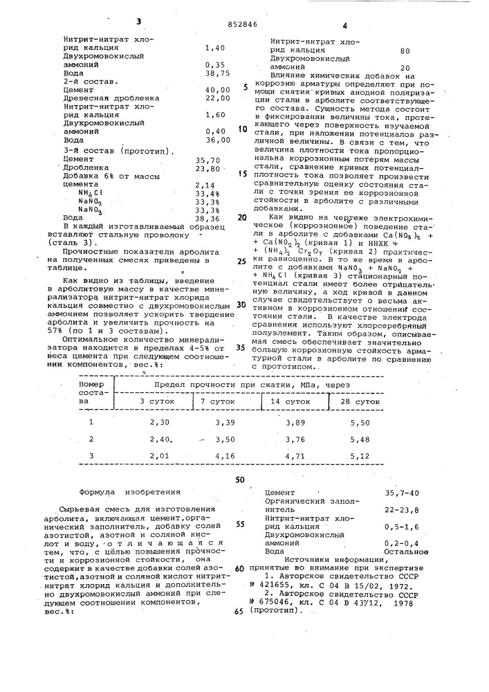 Сырьевая смесь для изготовленияарболита (патент 852846)