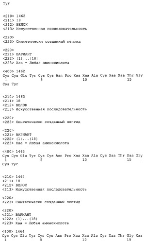 Полипептид для увеличения активности рецептора гуанилатциклазы, фармацевтическая композиция, способ лечения желудочно-кишечного расстройства у пациента, способ повышения активности рецептора гуанилатциклазы у пациента, способ лечения висцеральной боли, способ получения полипептида (варианты), изолированная молекула нуклеиновой кислоты, бактериальный вектор экспрессии и изолированная бактериальная клетка (патент 2433133)