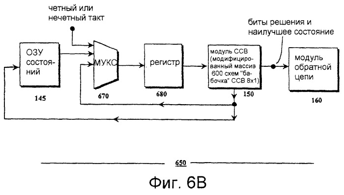 Высокоскоростной модуль сложения (сравнения) выбора для декодера витерби (патент 2246751)