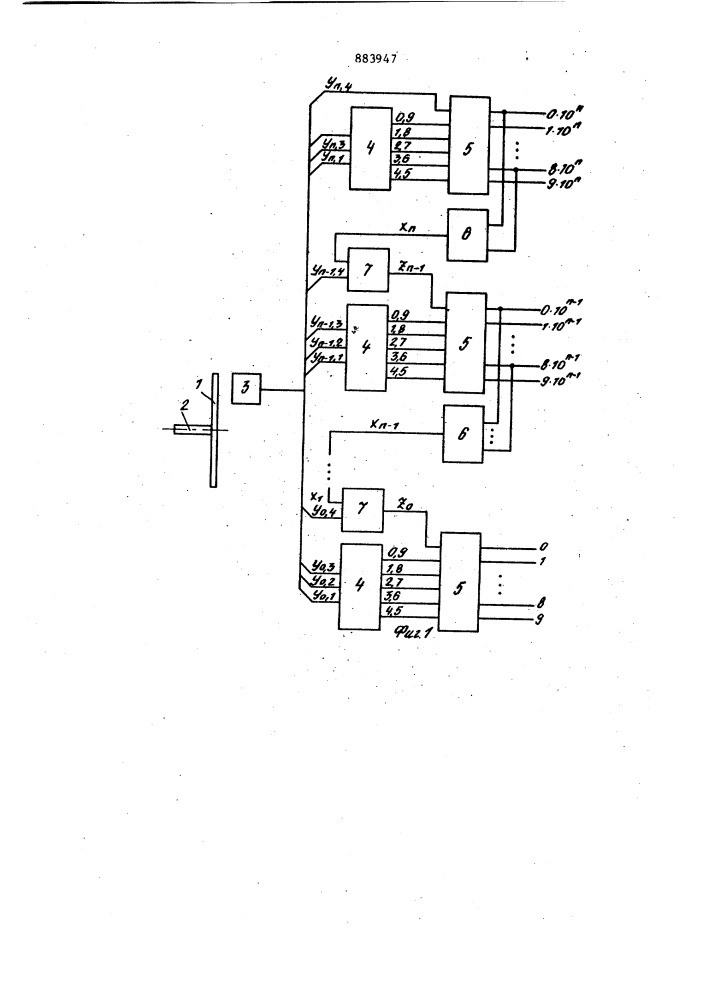 Преоразователь углового перемещения в многоразрядный десятичный код (патент 883947)