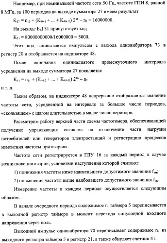 Частотомер промышленного напряжения ермакова-федорова (варианты) (патент 2362175)