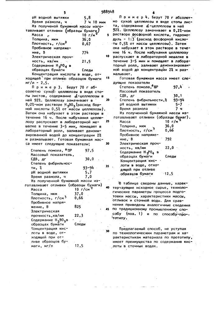 Способ подготовки бумажной массы для изготовления конденсаторной бумаги (патент 988948)