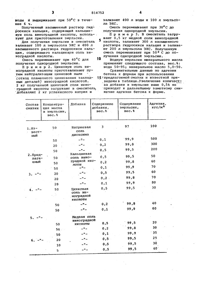 Смазка для металлических форм (патент 814752)