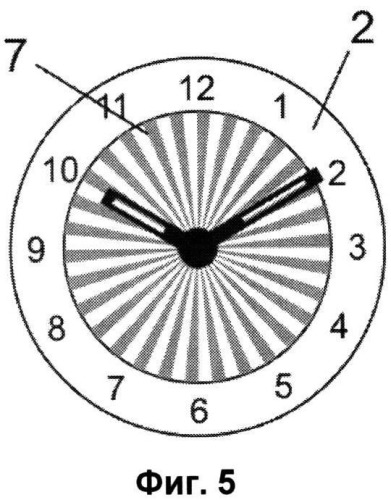 Способ индикации периодов суток на циферблате часов и часы с индикацией периодов суток на циферблате (патент 2543679)