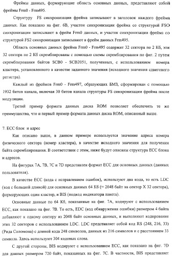 Носитель записи только для воспроизведения, устройство воспроизведения, способ воспроизведения и способ изготовления диска (патент 2319224)