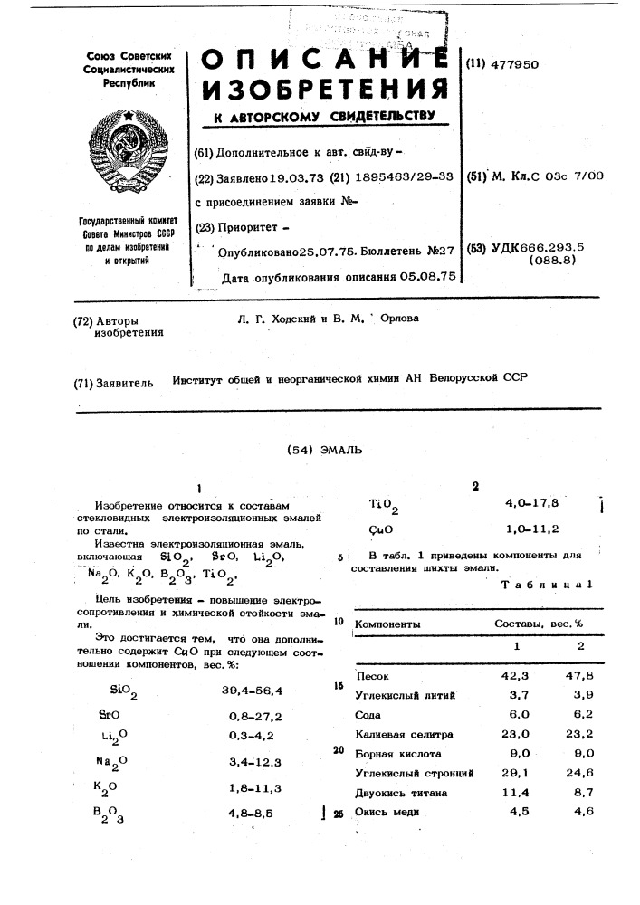 Эмаль (патент 477950)