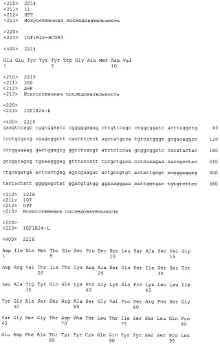 Pscaxcd3, cd19xcd3, c-metxcd3, эндосиалинxcd3, epcamxcd3, igf-1rxcd3 или fap-альфаxcd3 биспецифическое одноцепочечное антитело с межвидовой специфичностью (патент 2547600)