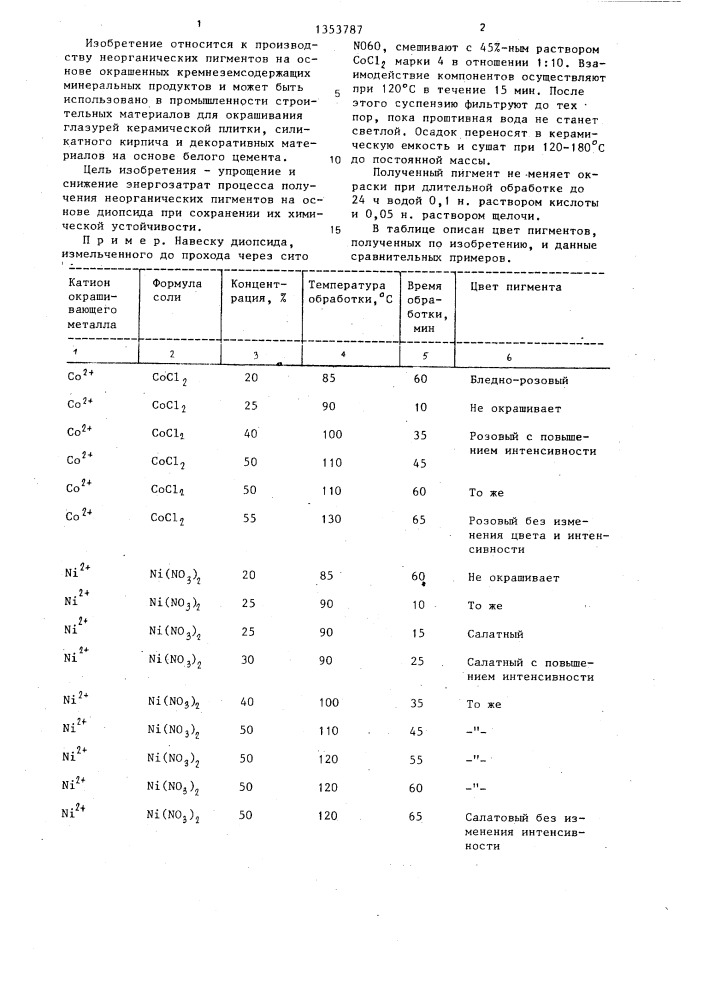 Способ получения неорганических пигментов (патент 1353787)