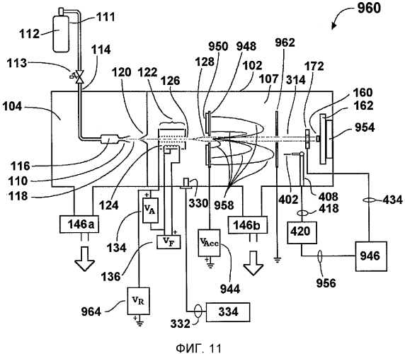 Способ и устройство обработки нейтральным пучком, основанные на технологии пучка газовых кластерных ионов (патент 2579749)