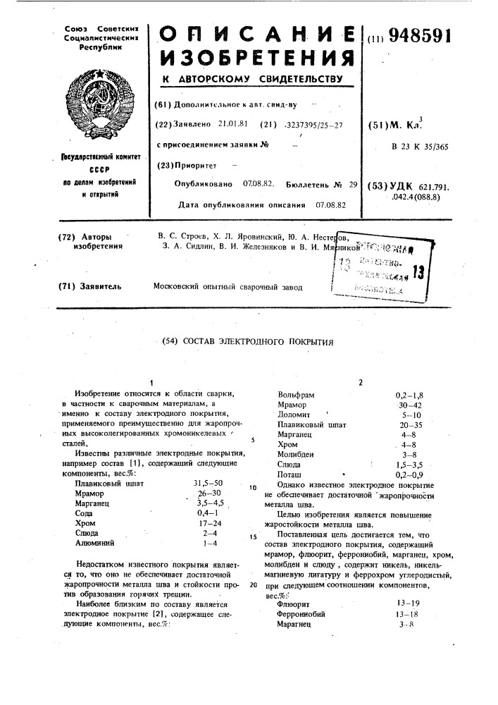 Состав электродного покрытия (патент 948591)