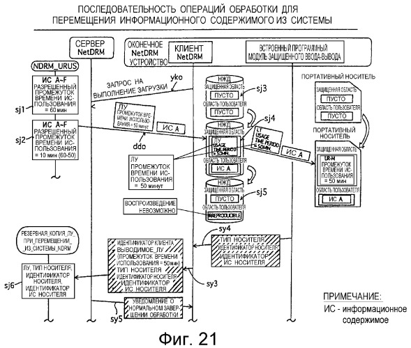 Распределительное устройство, оконечное устройство, а также программа и способ для использования в них (патент 2287851)