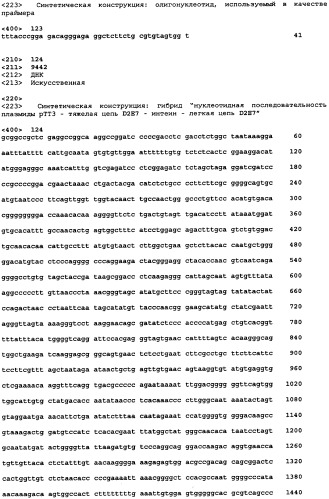 Экспрессия множества генов, включая sorf-конструкции, и способы экспрессирования иммуноглобулина (патент 2478709)