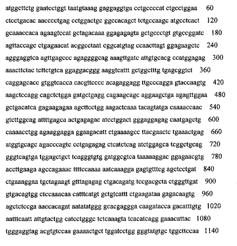 Способ определения уровня экспрессии химерного гена trim5a (патент 2592675)