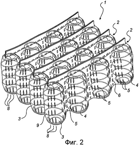 Гнездовой пружинный матрас, способ и устройство для его изготовления (патент 2433774)