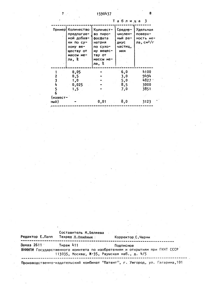 Способ получения тонкодисперсного мела (патент 1590437)