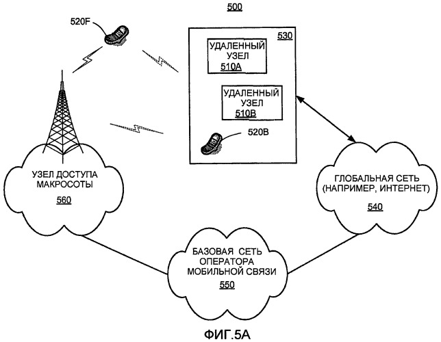 Управление помехами в системе беспроводной связи с использованием адаптивной подстройки потерь на трассе распространения (патент 2454834)