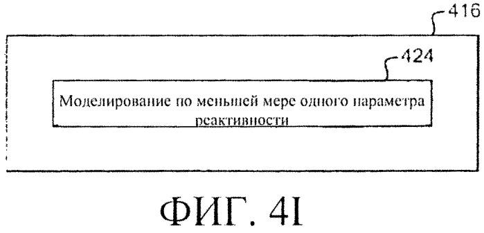 Система и способы регулирования реактивности в реакторе ядерного деления (патент 2555363)