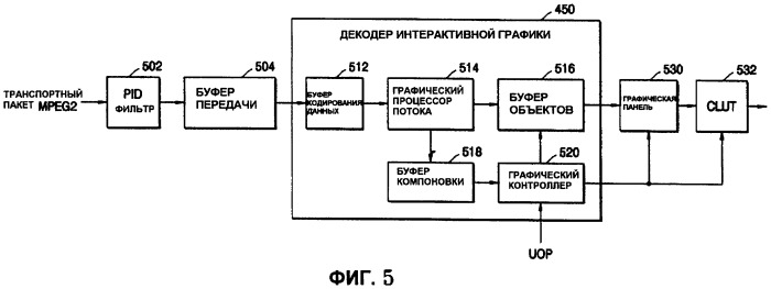 Запоминающий носитель, содержащий поток интерактивной графики, и устройство для его воспроизведения (патент 2479874)