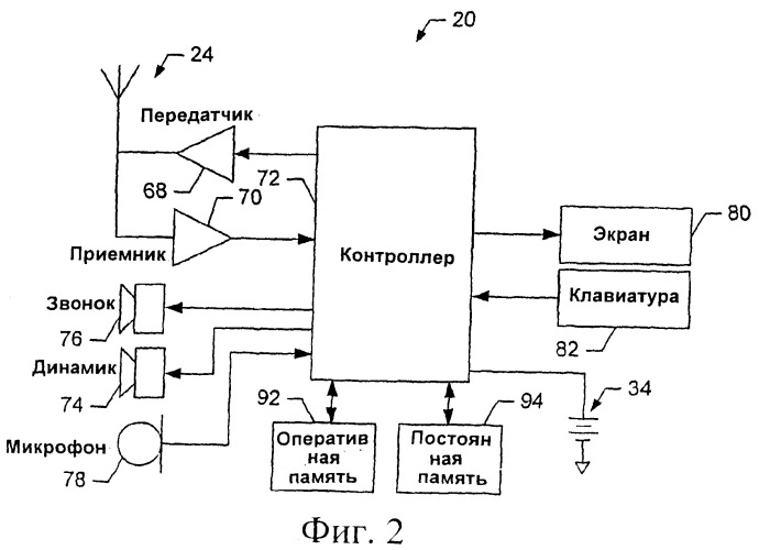 Устройство, способ и компьютерный программный продукт для доставки указателя услуг первой системы вещания/групповой передачи как программы второй системы вещания/групповой передачи (патент 2392757)