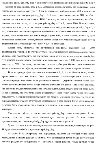 Устройство записи данных, способ записи данных, устройство обработки данных, способ обработки данных, носитель записи программы, носитель записи данных (патент 2367037)