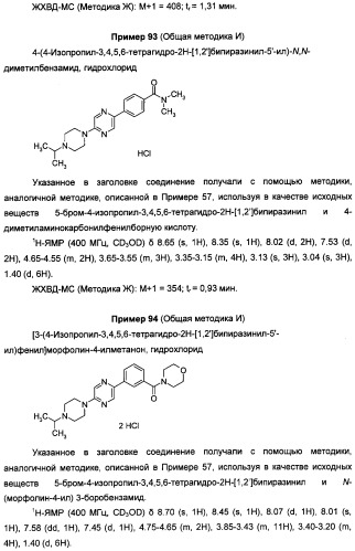 Антагонисты гистаминовых н3-рецепторов (патент 2499795)