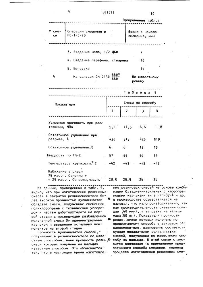 Способ изготовления резиновой смеси (патент 891711)